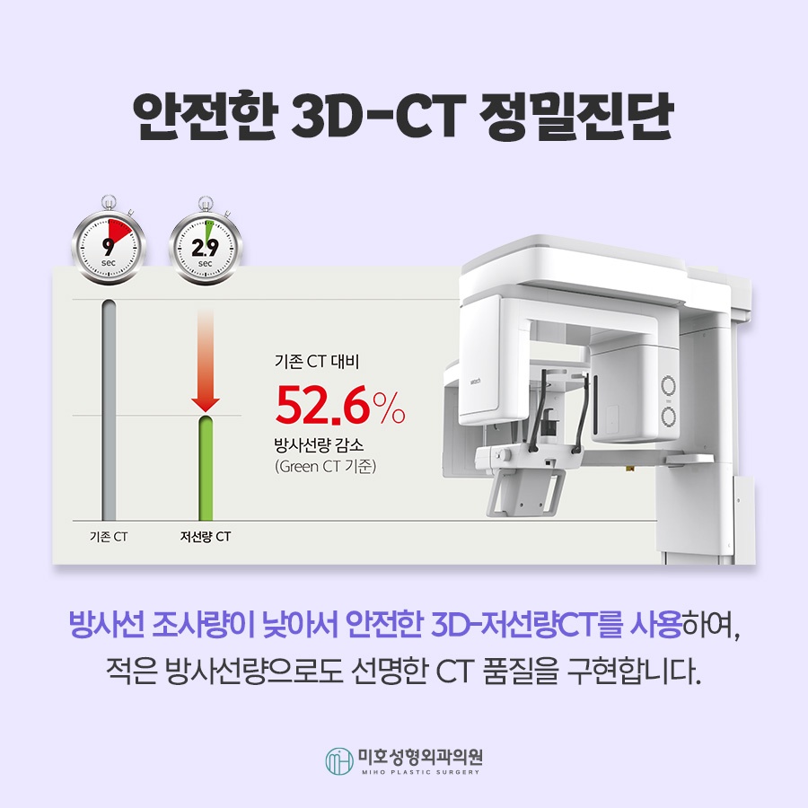 콧날개올리기 비익거상 기준 살펴보고 관련 이미지 6