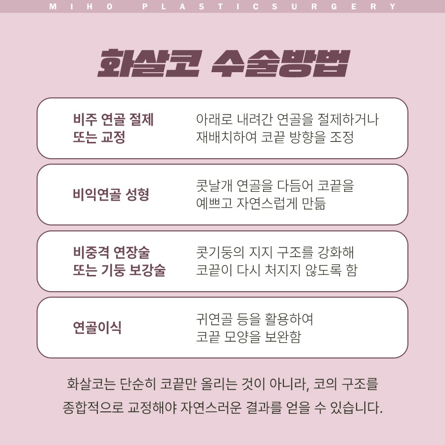 화살코 개선 전 체크리스트 6가지 관련 이미지 4