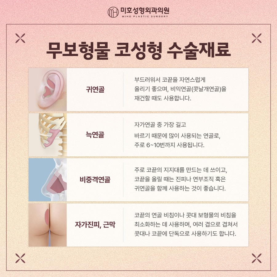 무보형물코수술 자연스레 보완하려면 관련 이미지 4