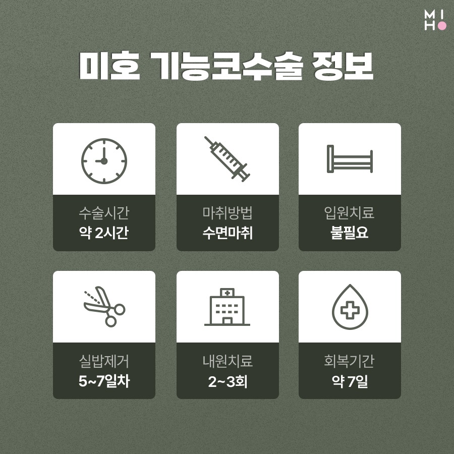 비중격만곡증 비용부담은 줄이고 만족도는 높여요 관련 이미지 5