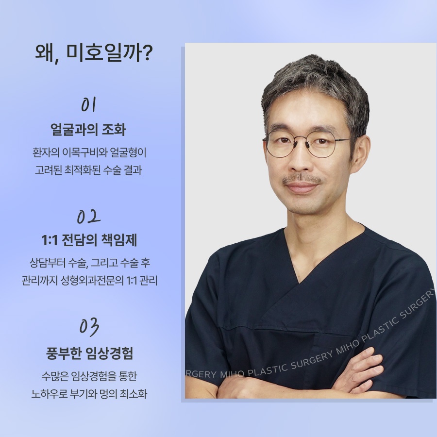 If You Are Looking for Ways to Improve Septal Deviation and Rhinitis Surgery image 11