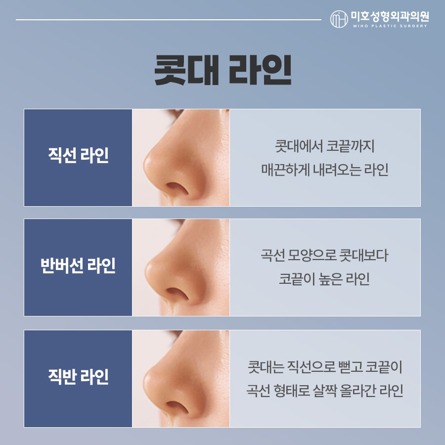 남자코 성별에 따른 차이점을 인지하여 관련 이미지 3