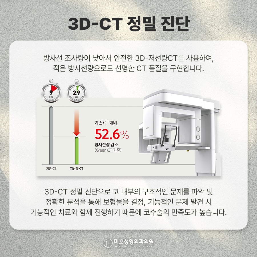 화살코 처진 코끝 교정으로 세련된 인상 만들기 관련 이미지 5