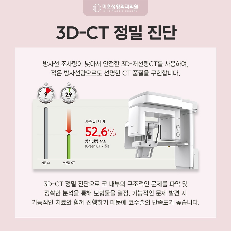 화살코 형태의 원인과 개선 방법 관련 이미지 5