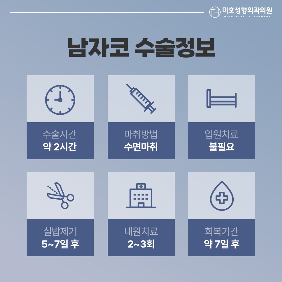 남자코 성별에 따른 차이점을 인지하여 관련 이미지 4