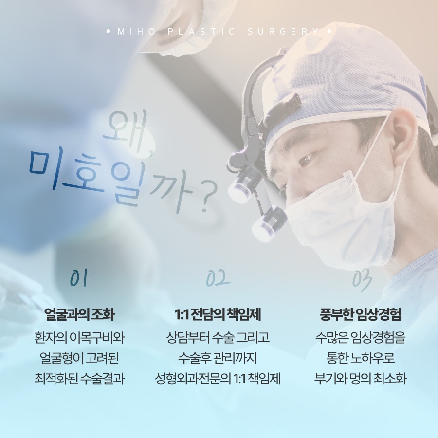 Good Results at a Lower Cost with Functional Nasal Surgery Insurance Coverage image 11