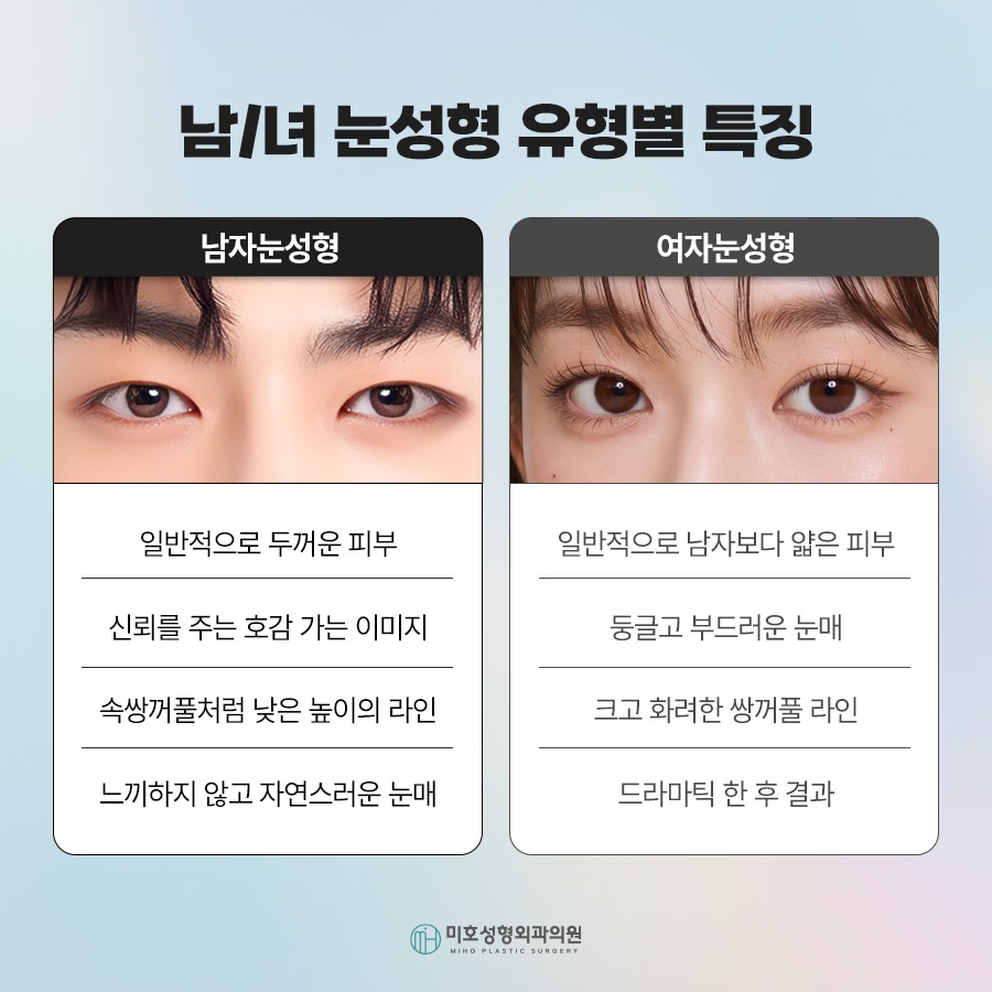 What Men Considering Double Eyelid Surgery Should Know image 3