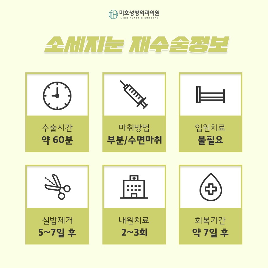 소세지눈재수술 고민된다면 관련 이미지 6