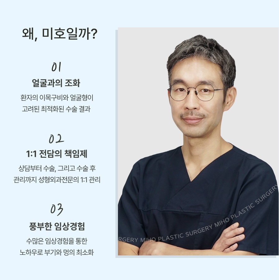 A Systematic Approach to Alarplasty image 11