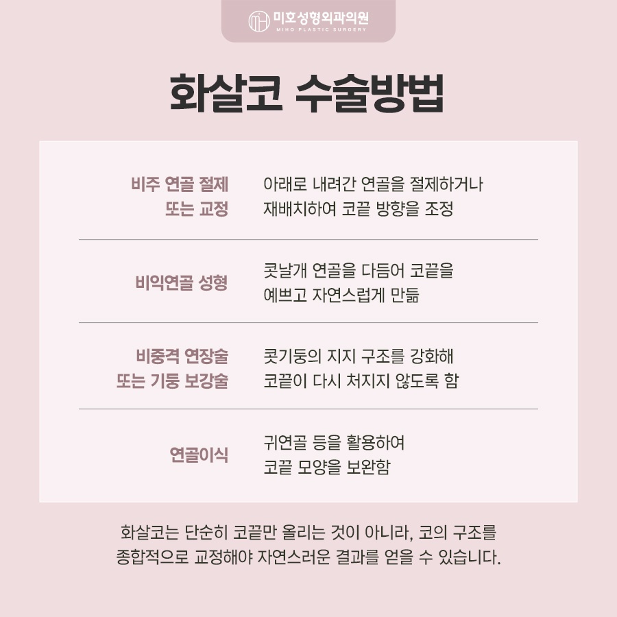 화살코 형태의 원인과 개선 방법 관련 이미지 4