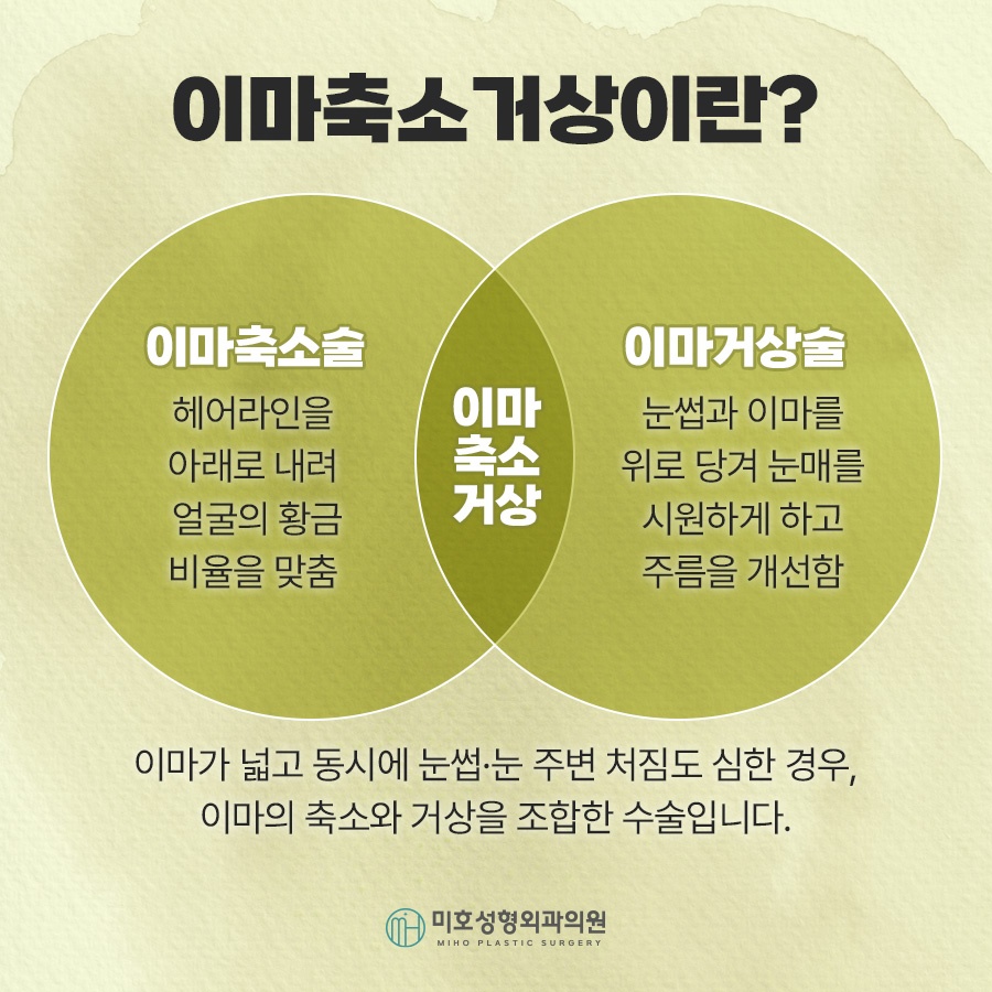 이마축소거상 부작용 더는 방법 관련 이미지 2