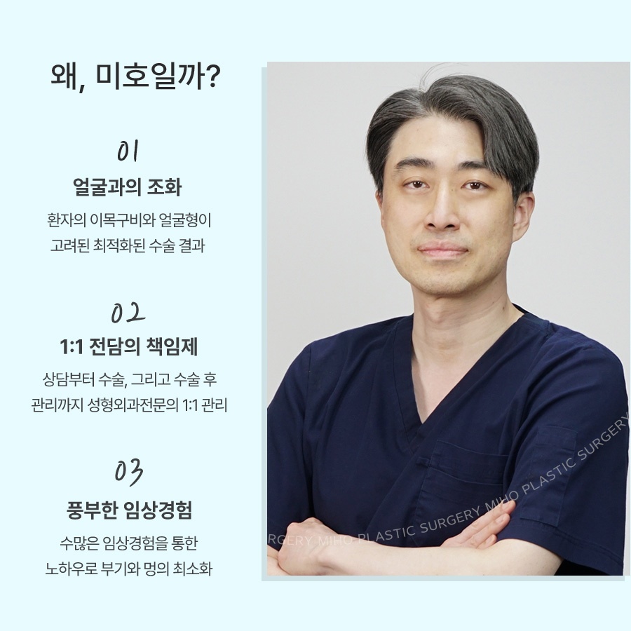 Natural-Looking Male Eye Shape Correction image 11