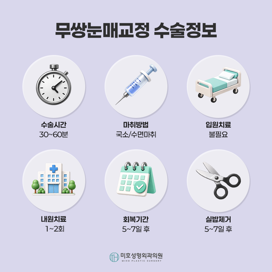 무쌍눈매교정 자연스러운 눈매 완성 관련 이미지 5