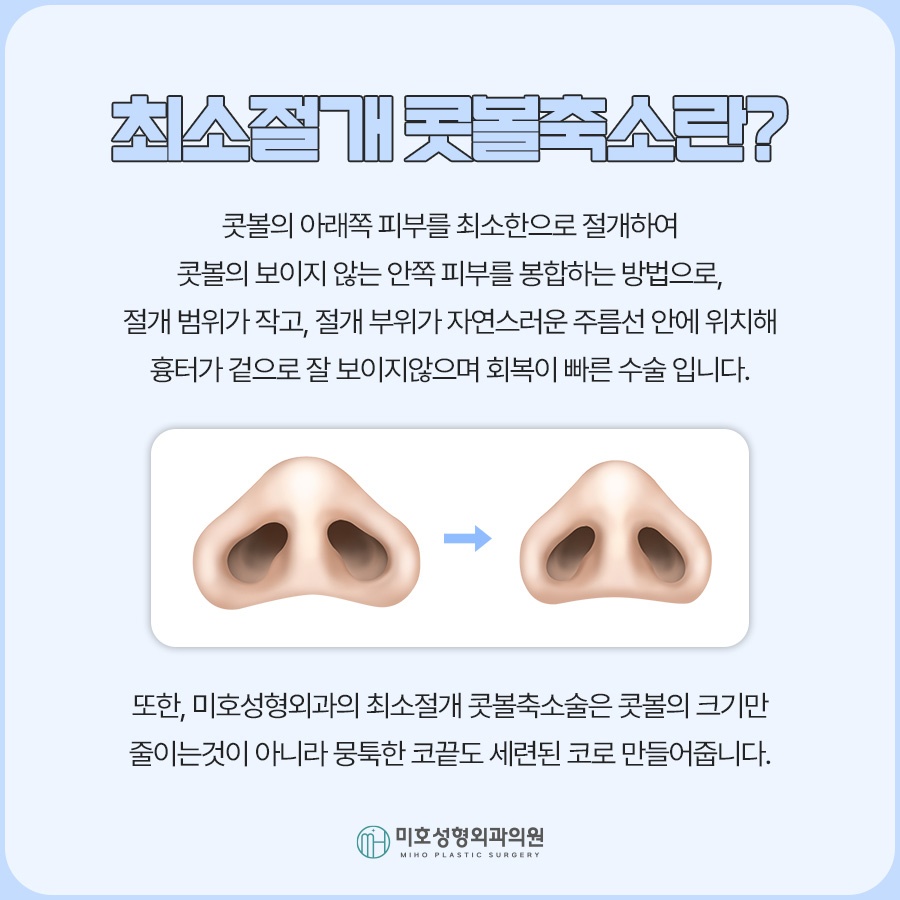 콧볼축소 세밀한 분석을 통해 관련 이미지 2