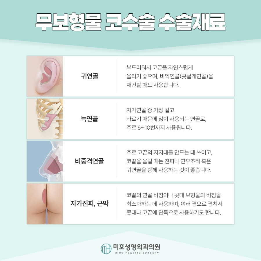 무보형물코수술 자연스러운 라인을 원한다면 관련 이미지 4