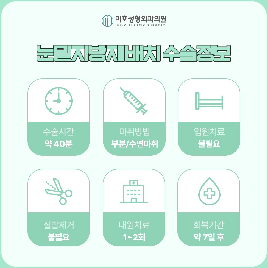 눈밑지 후기보다 의료진 실력이 중요 관련 이미지 6