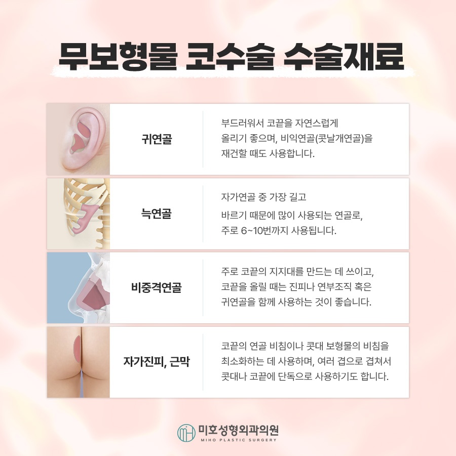 If You Want Harmonious Lines with Nose Surgery Without Implants image 4
