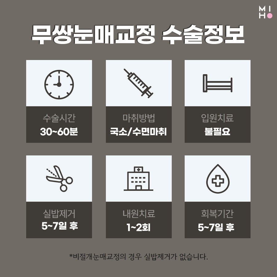 무쌍눈매교정 상황에 따른 개선법 관련 이미지 3
