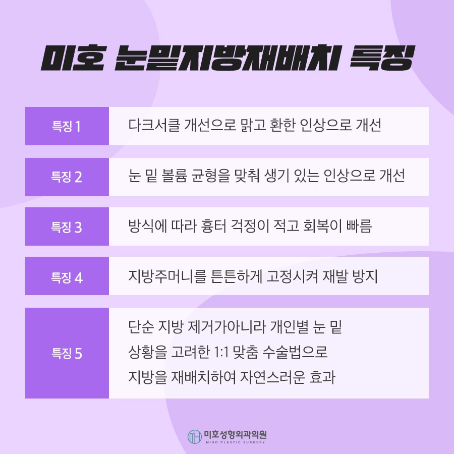 눈밑지방재배치로 젊음을 획득 관련 이미지 3