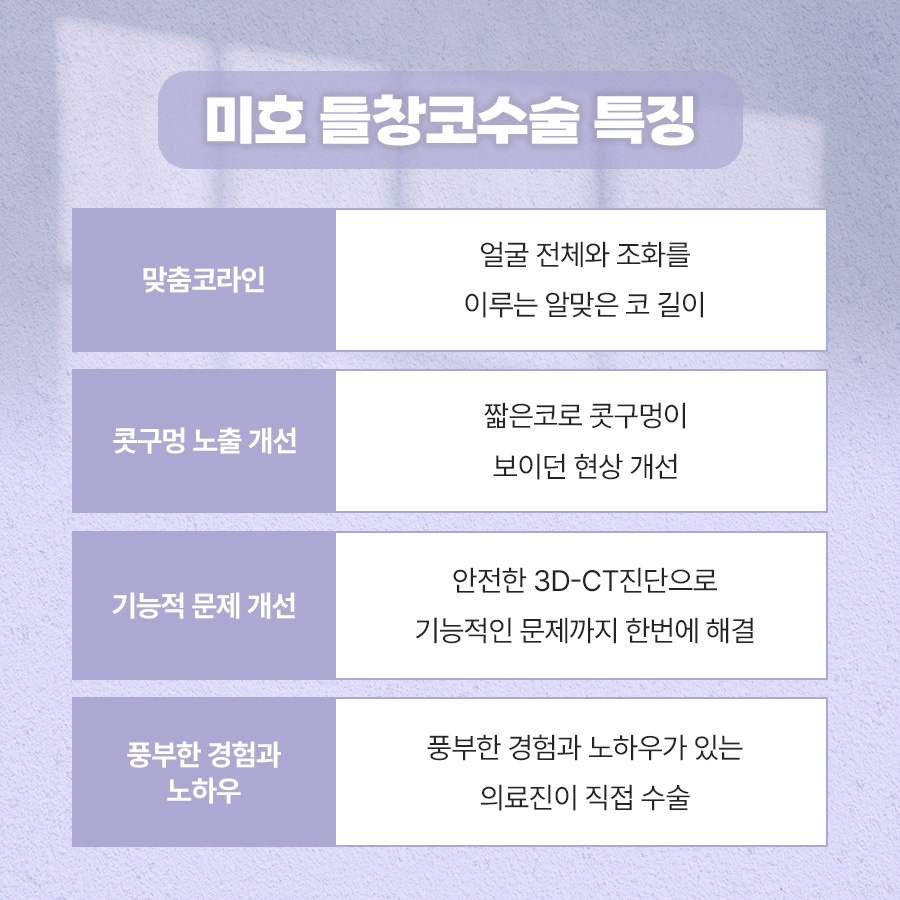 들창코수술 자연스러운 각도 기준 관련 이미지 5