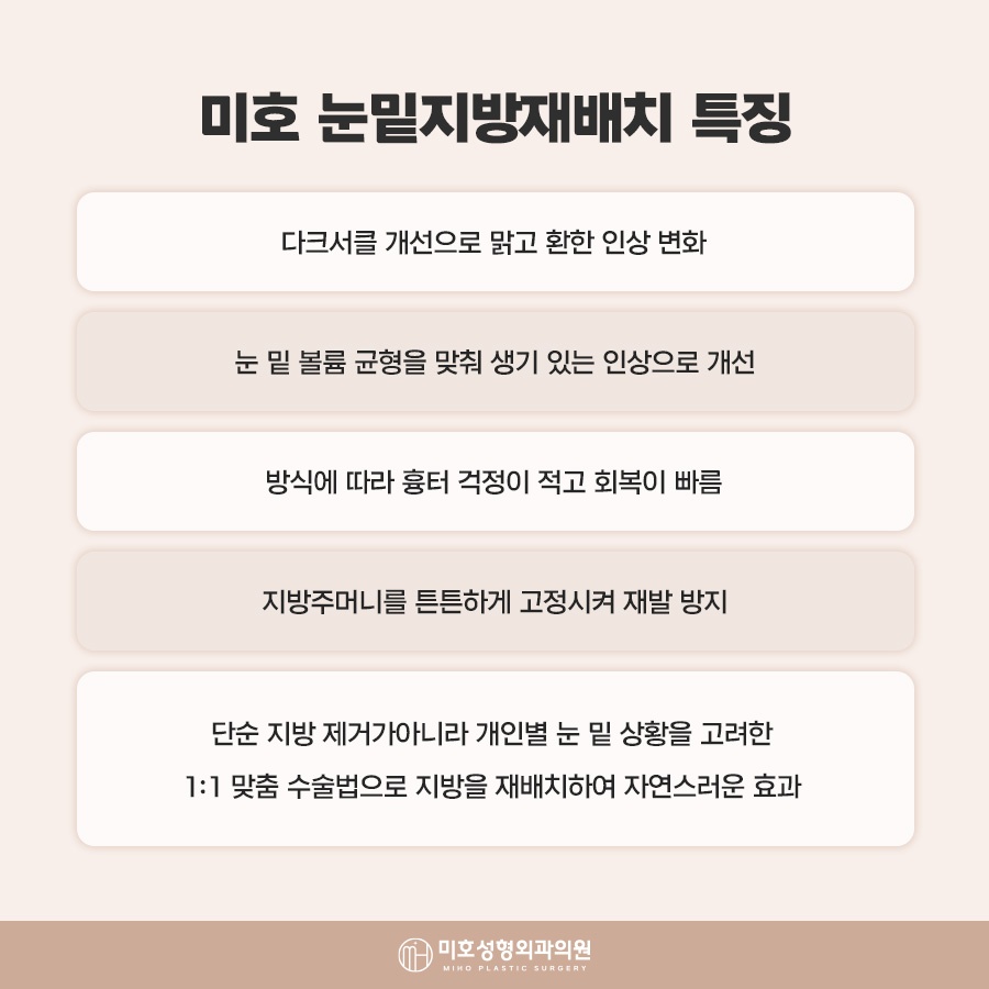 눈밑지방재배치수술후 회복 흐름 살펴봐야 관련 이미지 4