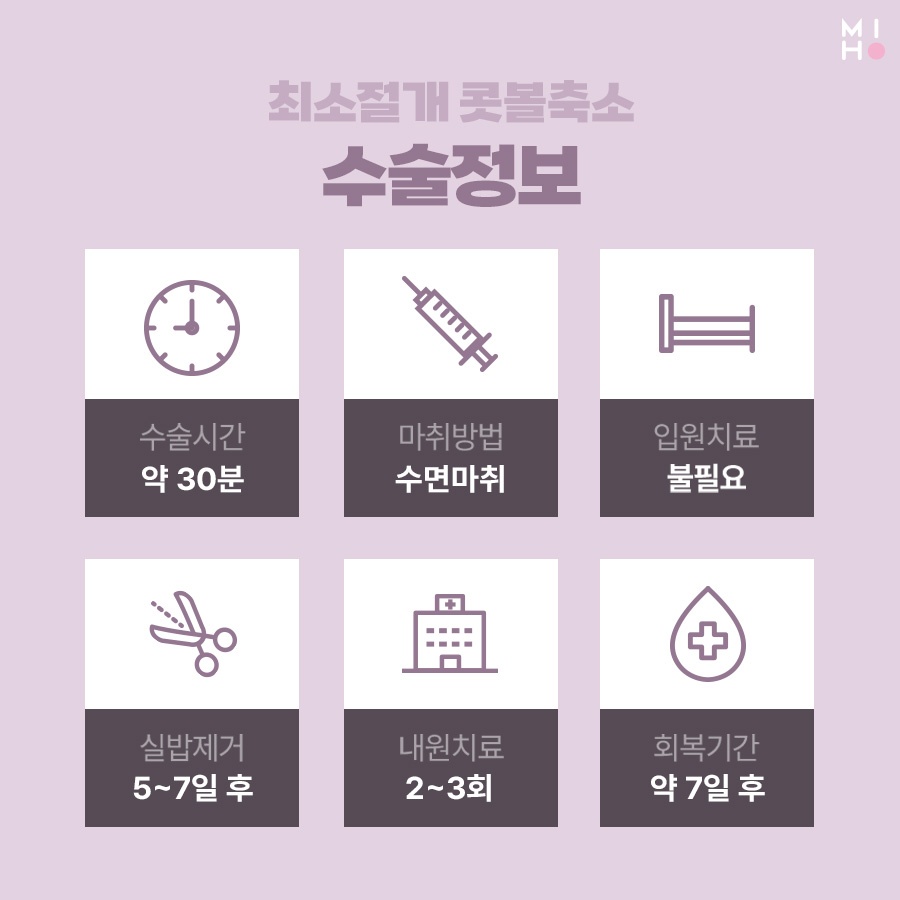 최소절개콧볼축소 부담을 줄이며 세련되게 관련 이미지 5