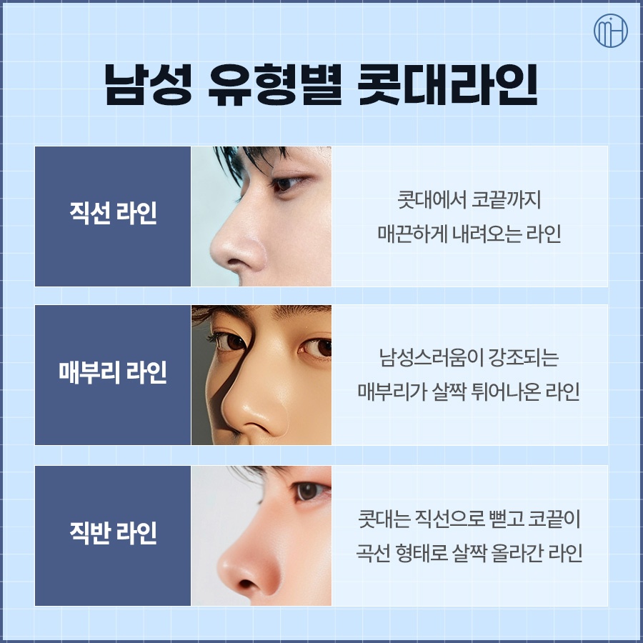 A Different Approach to Male Noses and Female Noses image 5