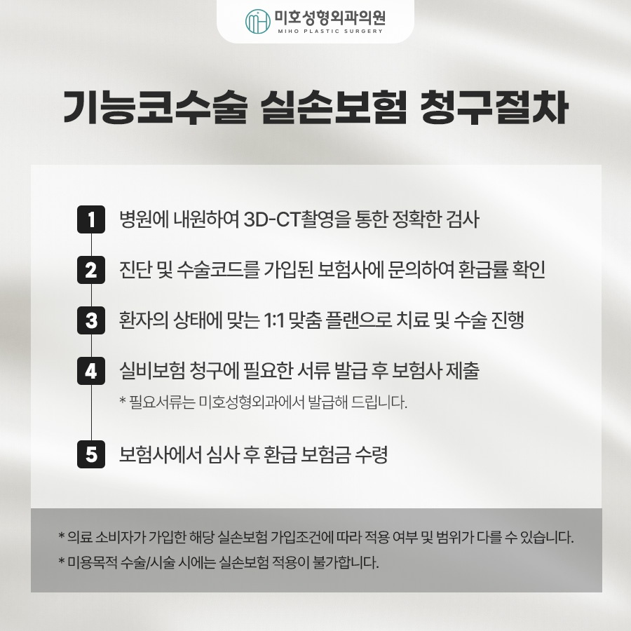 기능코 교정의 중요성 관련 이미지 7