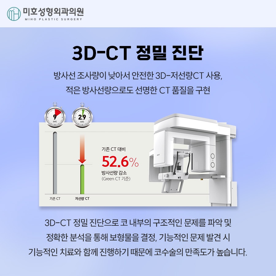 If You Are Looking for Ways to Improve Septal Deviation and Rhinitis Surgery image 7