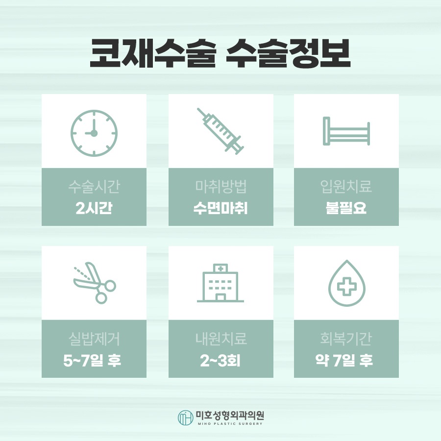 신논현코재수술 체크포인트 관련 이미지 5