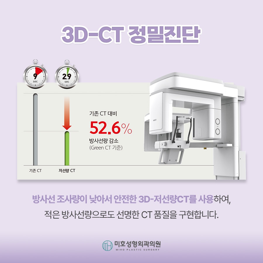 콧날개올리기 개개인에게 맞는 방식으로 관련 이미지 6