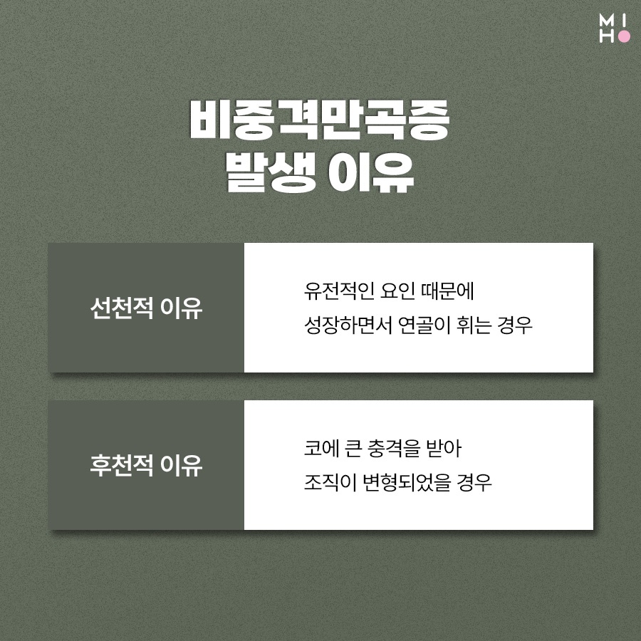 비중격만곡증 비용부담은 줄이고 만족도는 높여요 관련 이미지 3