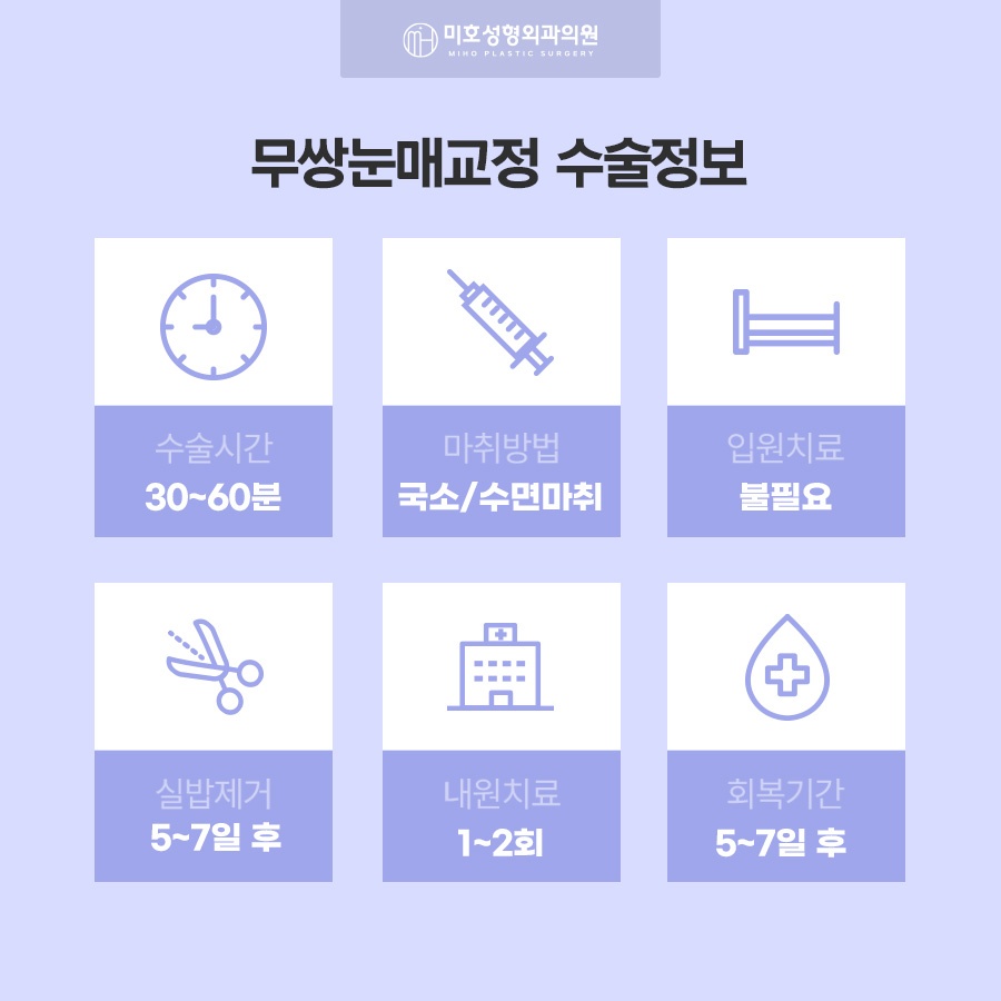 무쌍눈매교정 쌍꺼풀 없이 크고 또렷한 눈으로 관련 이미지 5