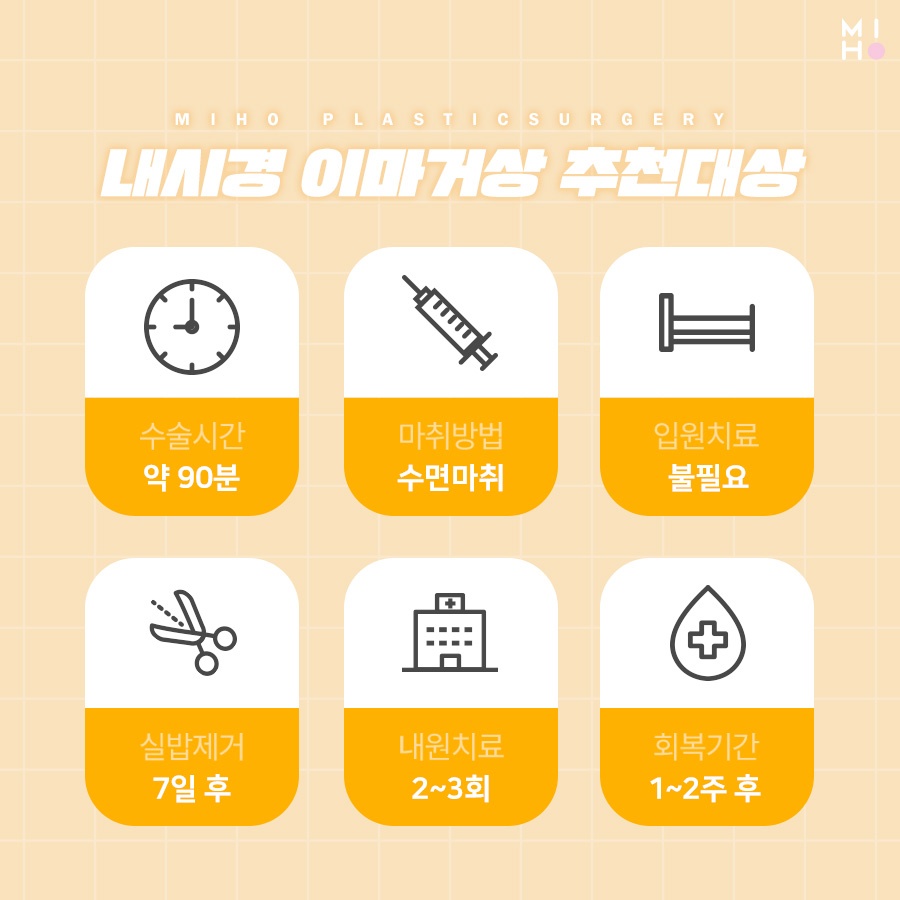 이마거상술후기 고려할 부분은 관련 이미지 5