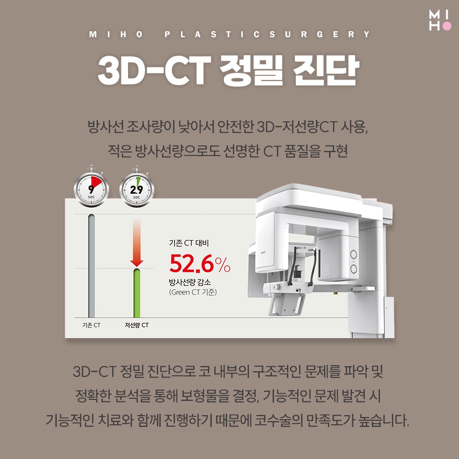 무보형물코수술 부담 없는 모양 개선 관련 이미지 6