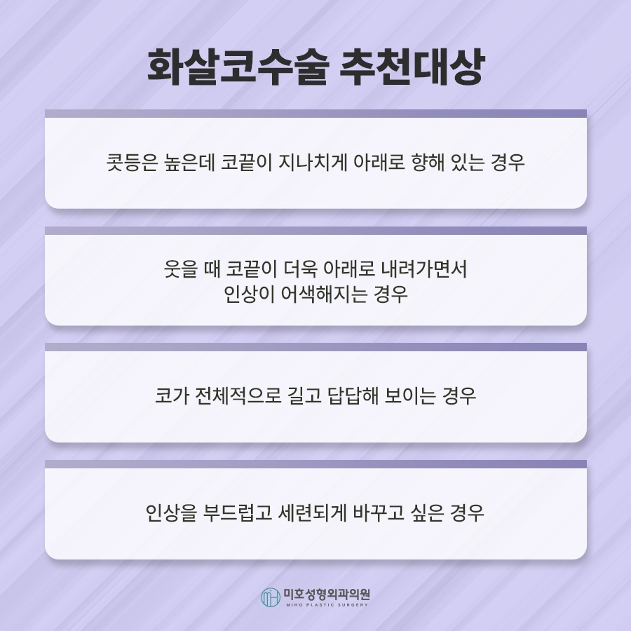 화살코 교정 방법 및 관리수칙 관련 이미지 3