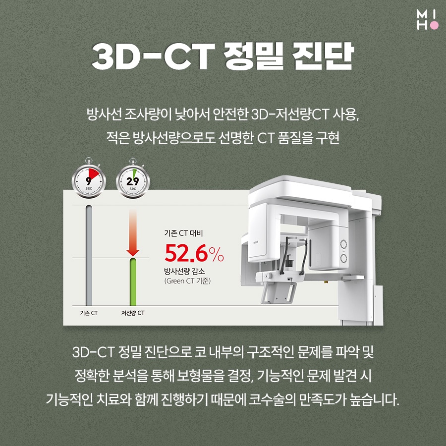 비중격만곡증 비용부담은 줄이고 만족도는 높여요 관련 이미지 7