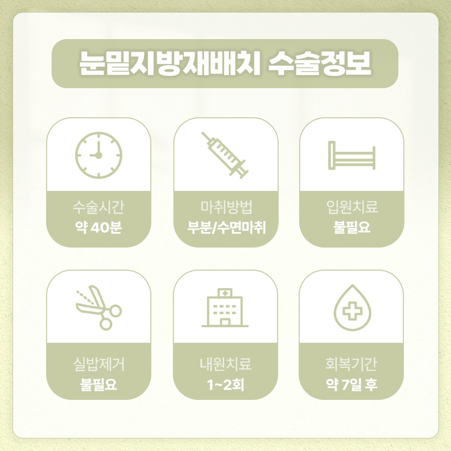 눈밑지방재배치 피로한 인상을 관련 이미지 6