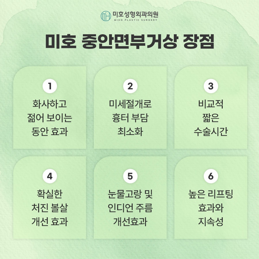 중안면거상 노화 증상에 주목하여 관련 이미지 5