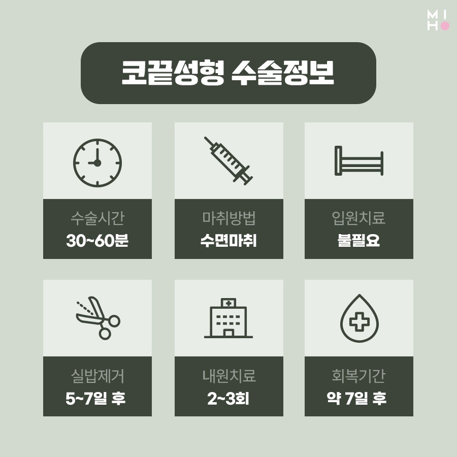 코끝연골묶기 복코 교정을 위한 과정 관련 이미지 3