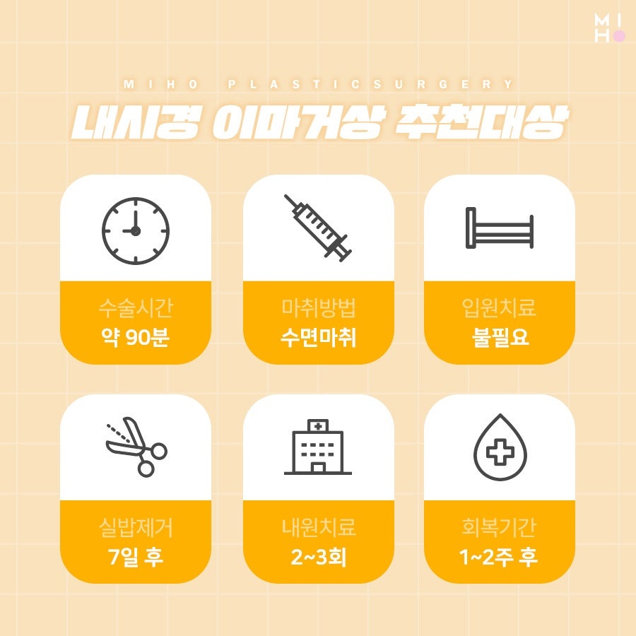 이마거상술후기 고려할 부분은 관련 이미지 18