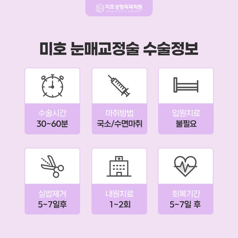 눈매교정술 힘 조절이 필요하다면 관련 이미지 6