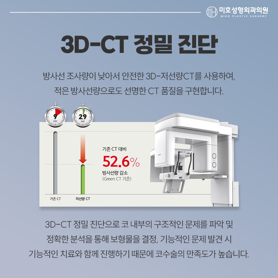 남자코 성별에 따른 차이점을 인지하여 관련 이미지 6
