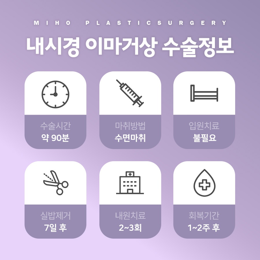 이마거상 비용 및 사후관리 팁 관련 이미지 5