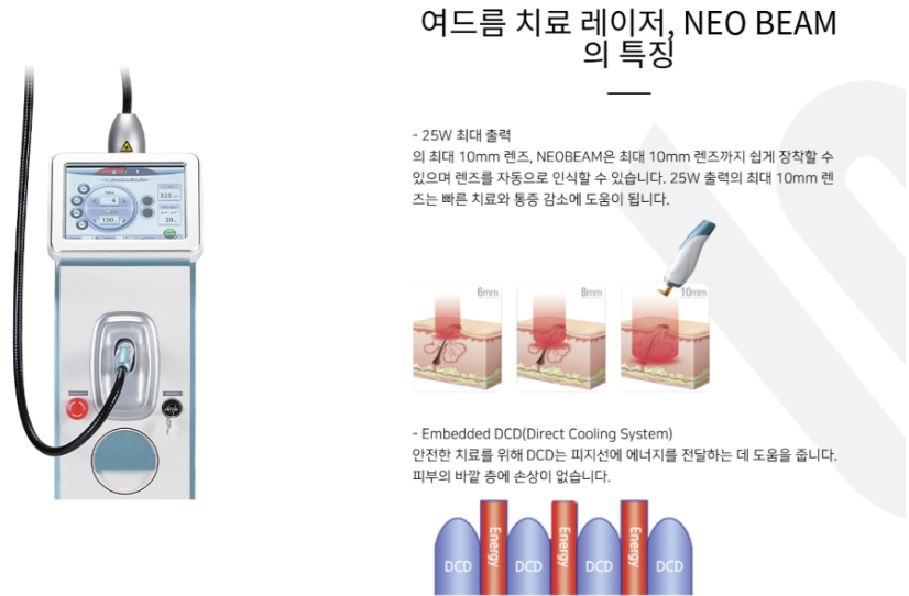 여드름&middot;피지 조절에 최적화된 레이저, 네오빔(NEO Beam) 관련 이미지 2