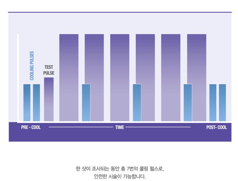 🔍텐써마,받아도 될까?고민된다면 클릭! 관련 이미지 5