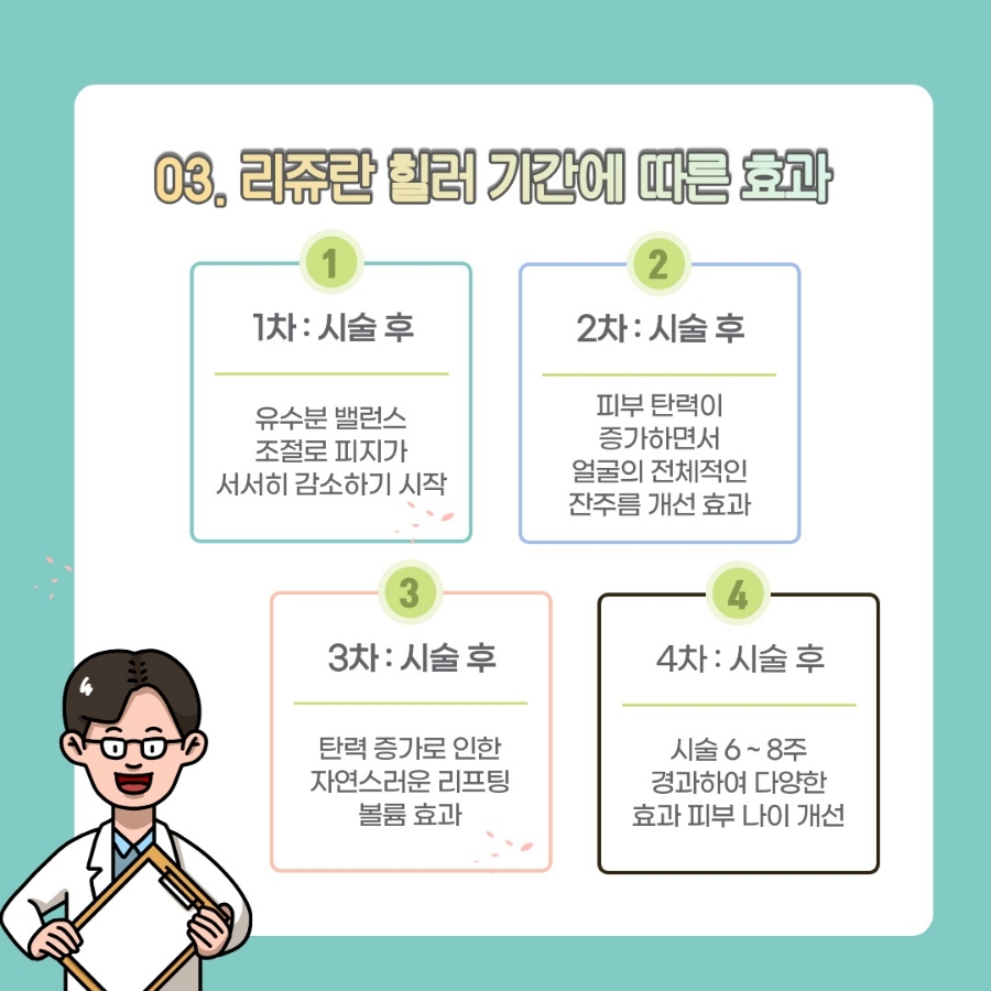 스킨부스터리쥬란 효과 주의사항 전부 알아봐요 관련 이미지 4