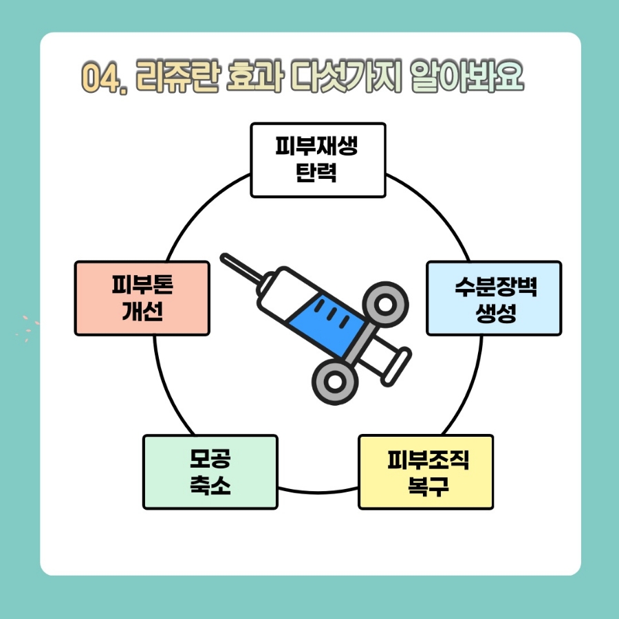 스킨부스터리쥬란 효과 주의사항 전부 알아봐요 관련 이미지 5
