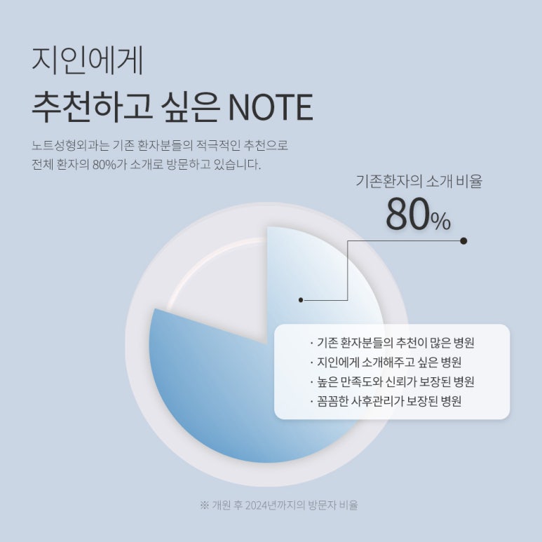 논현역 트임성형외과 트임눈수술 잘하는곳 강남 노트성형외과의 눈밑트임 눈윗트임 앞트임수술로 눈매를 시원하게 관련 이미지 3
