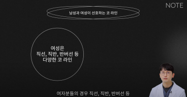 논현역 남자코성형 잘하는 곳 코수술 성형외과 추천 강남 노트성형외과가 말하는 남자코수술 코라인과 모양은? 관련 이미지 3